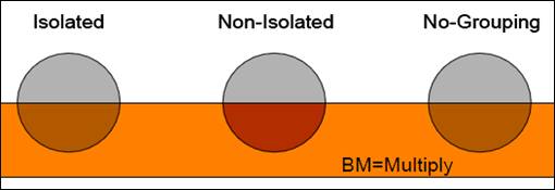 IsolationSimple.png